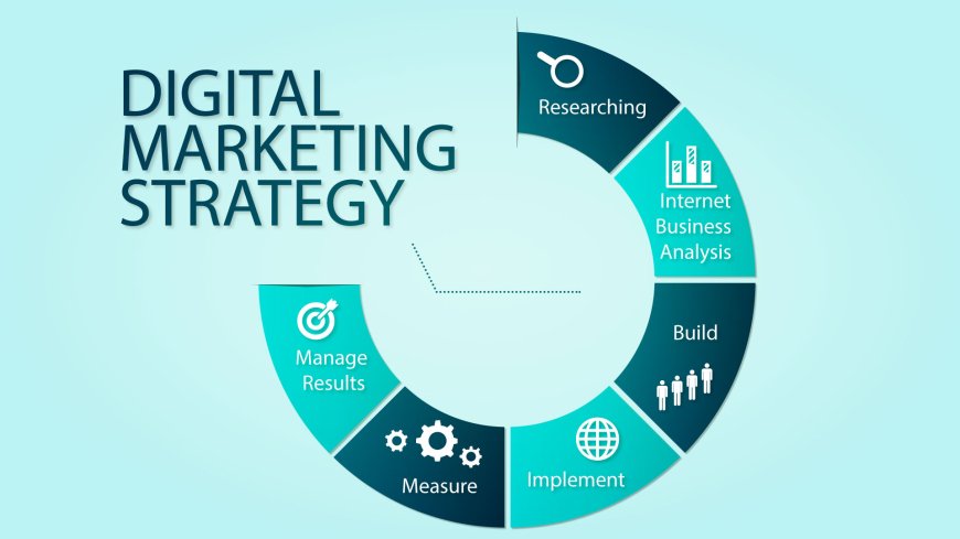 Revolutionize Your Online Strategy with Essential Digital Marketing Tools