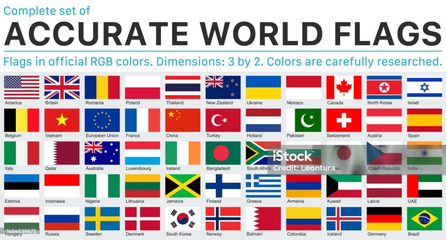 Your Ultimate Guide to the Best Flags for Every Occasion